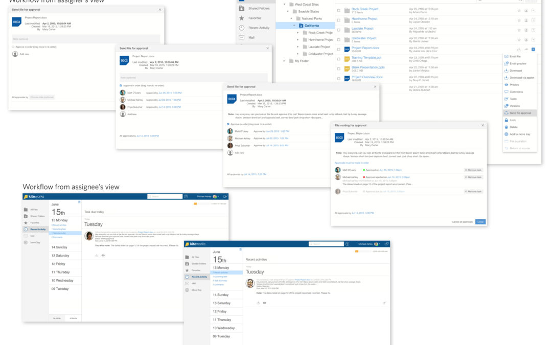 Interaction Flow – Cloud Storage