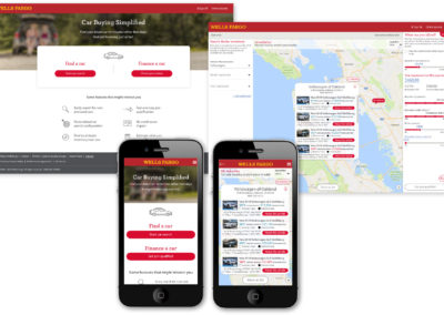 Auto Shopping and Financing