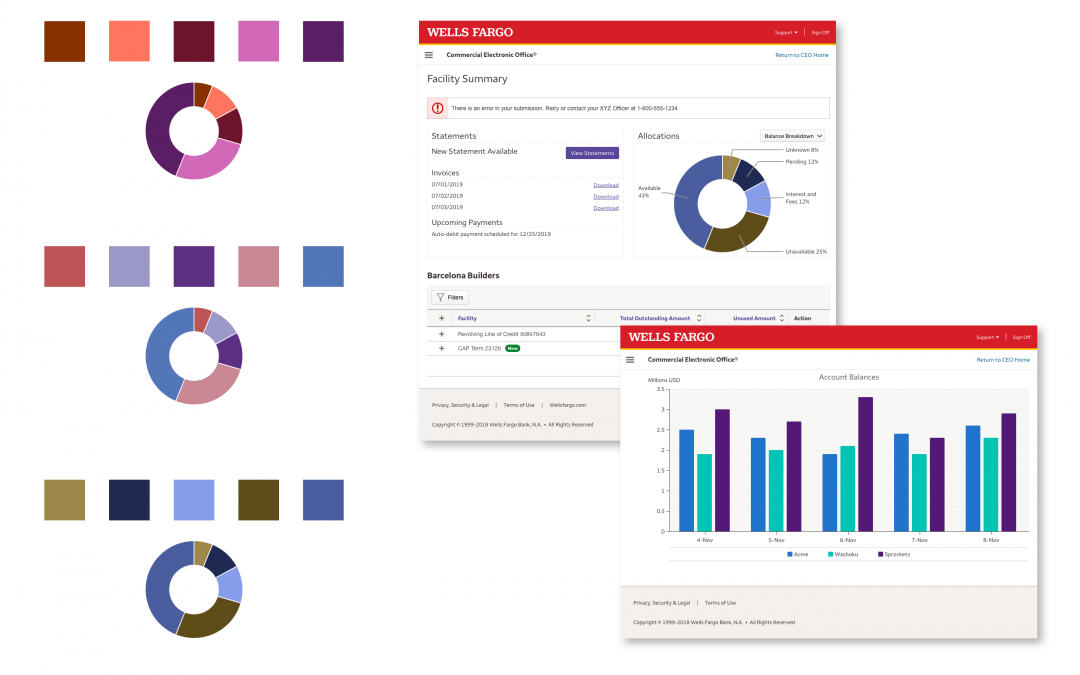 Accessible Color Palette for Data Visualizations