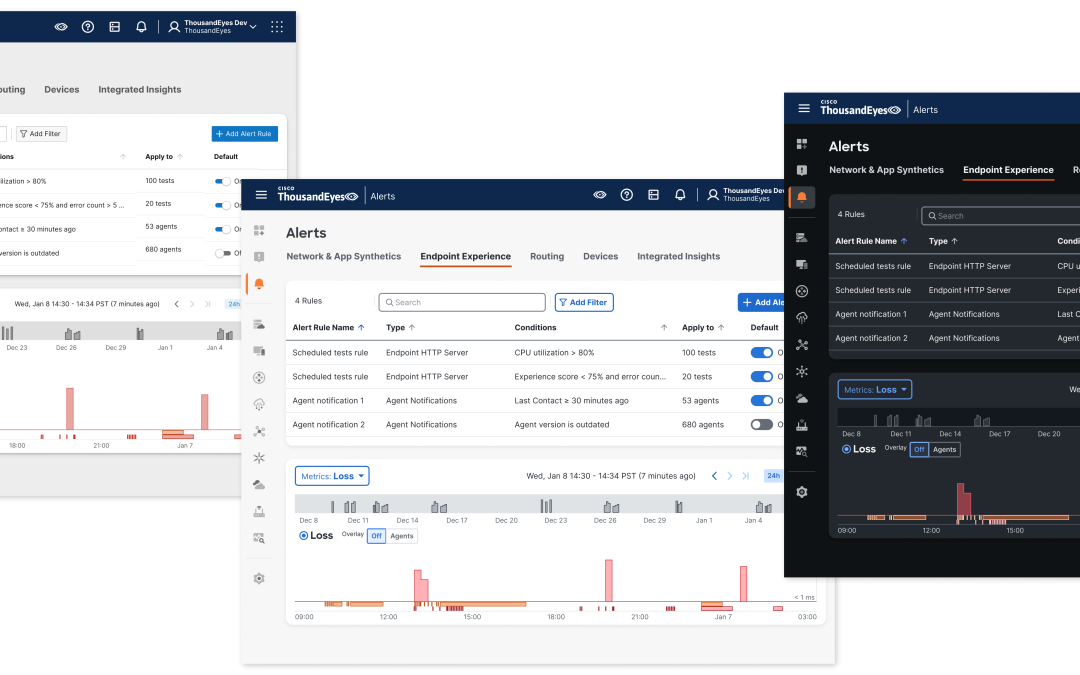 Product Tokenization and Theming