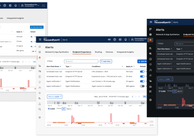 Product Tokenization and Theming