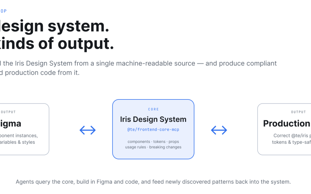 Creating an Agentic Design System