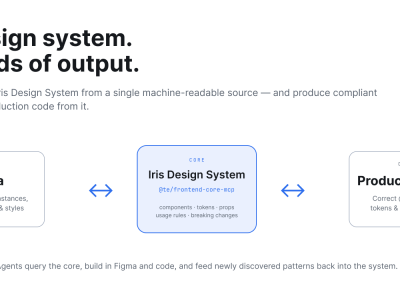 Creating an Agentic Design System